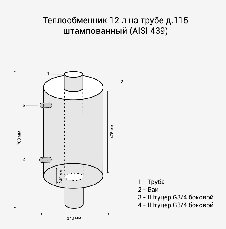 Теплообменник 12л на трубе д.115 штамп. (AISI 439)