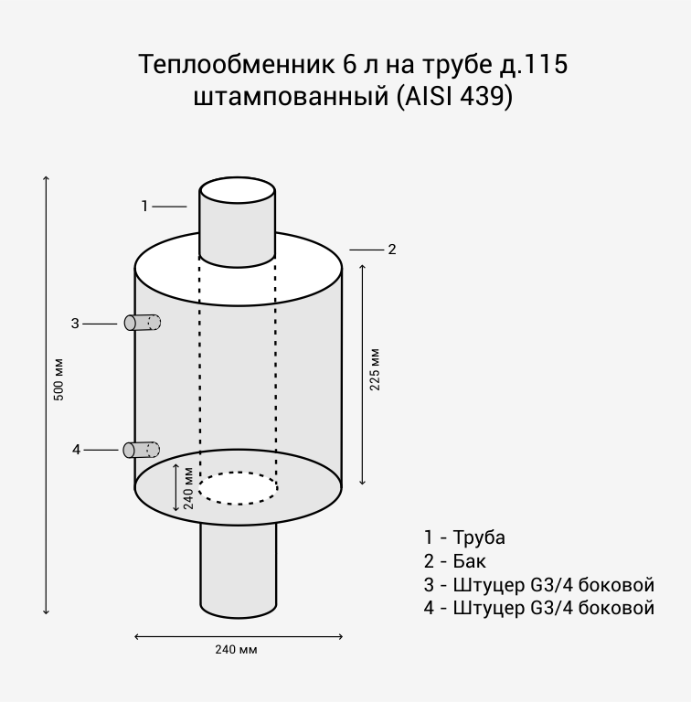 Теплообменник  6л на трубе д.115 штамп. (AISI 439)